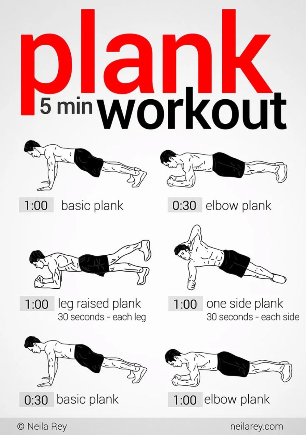 5 Minute Plank Workout Exercise Chart